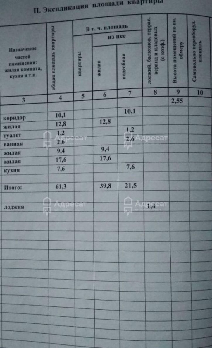 3-комн квартира ул. Чигиринская,  д.2