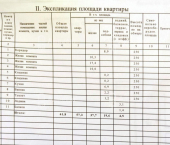 3-комн, 57.3кв м, этаж 6/9 пр-кт. Столетова,  д.48