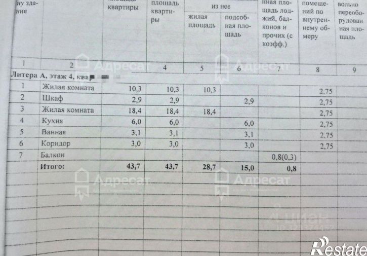 2-комн квартира улица Генерала Шумилова, 31,  д. 31