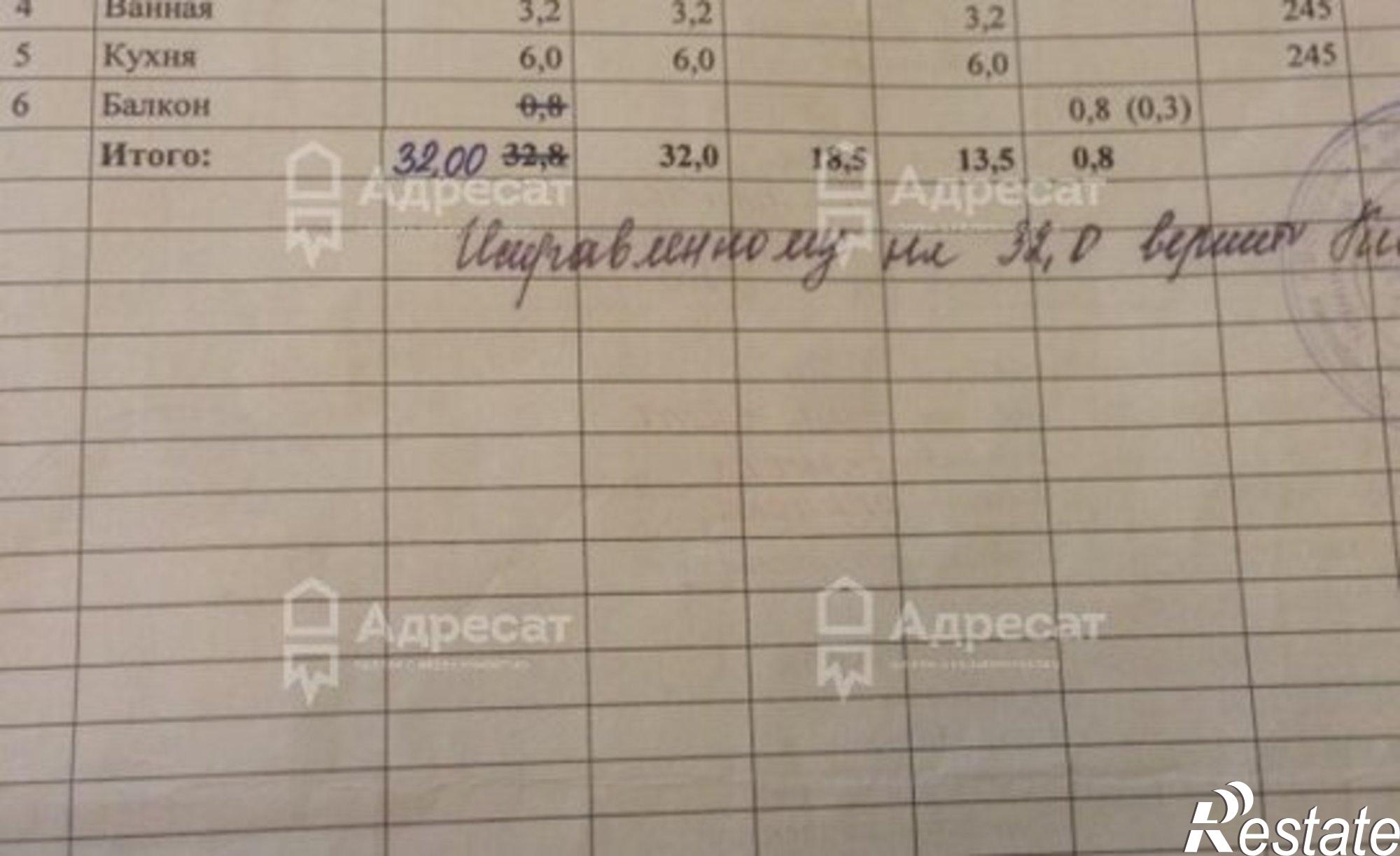 Купить квартиру за 1 410 000 рублей на ул им. Курчатова, 10