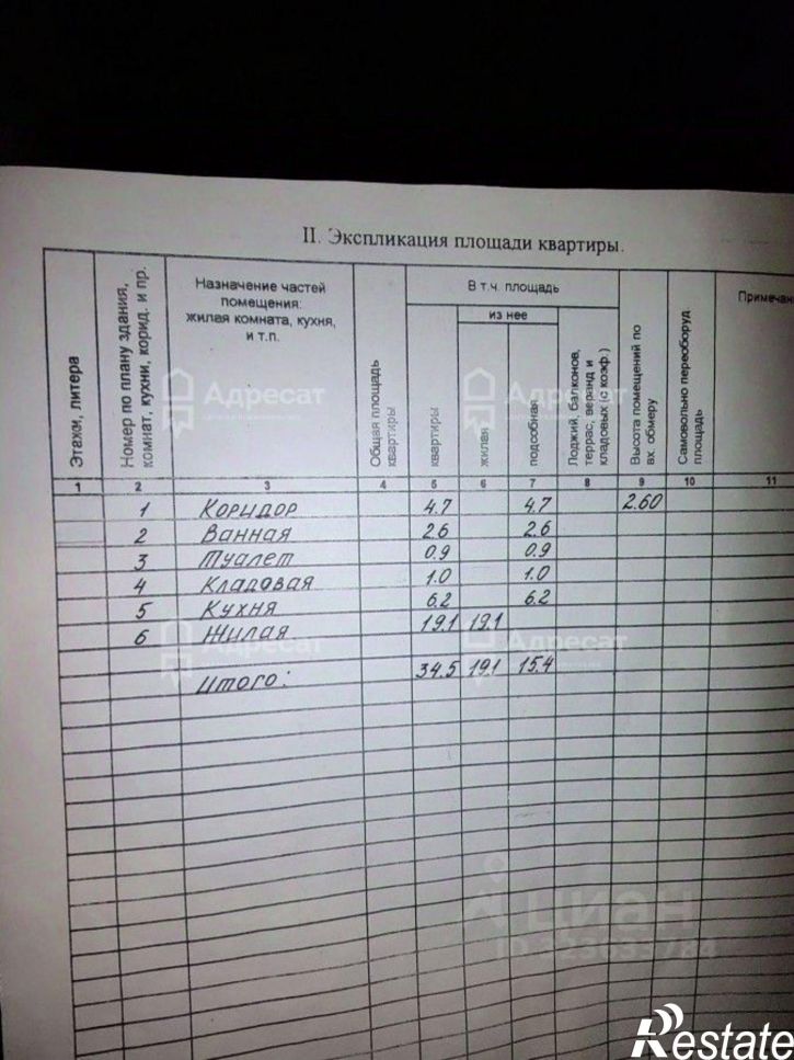 1-комн квартира улица Валентины Терешковой, 9,  д. 9