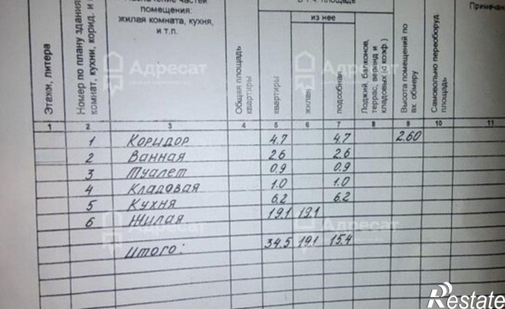 1-комн квартира ул им. Валентины Терешковой, 9,  д. 9