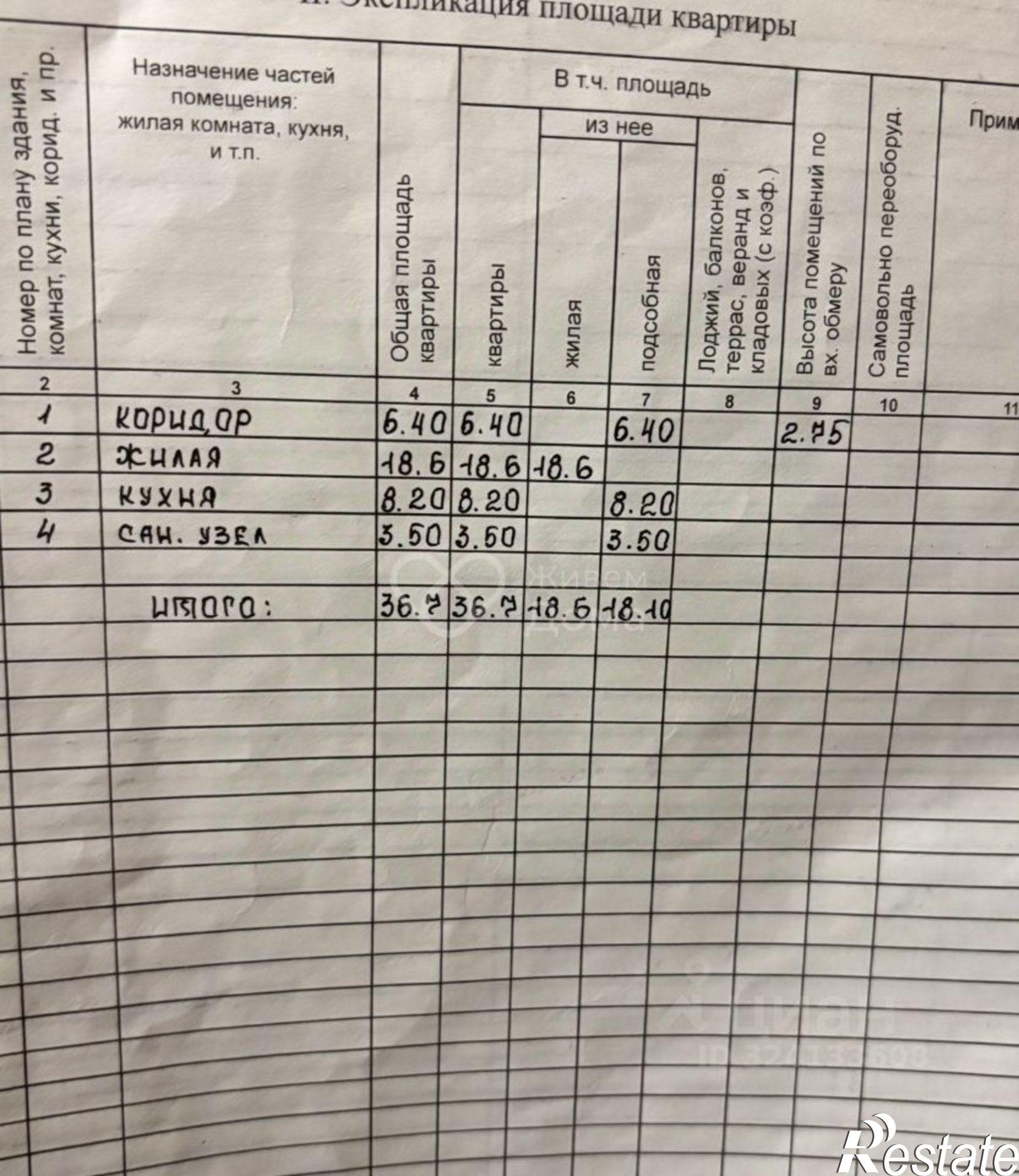 Купить квартиру за 3 400 000 рублей на ул Козловская, 49а