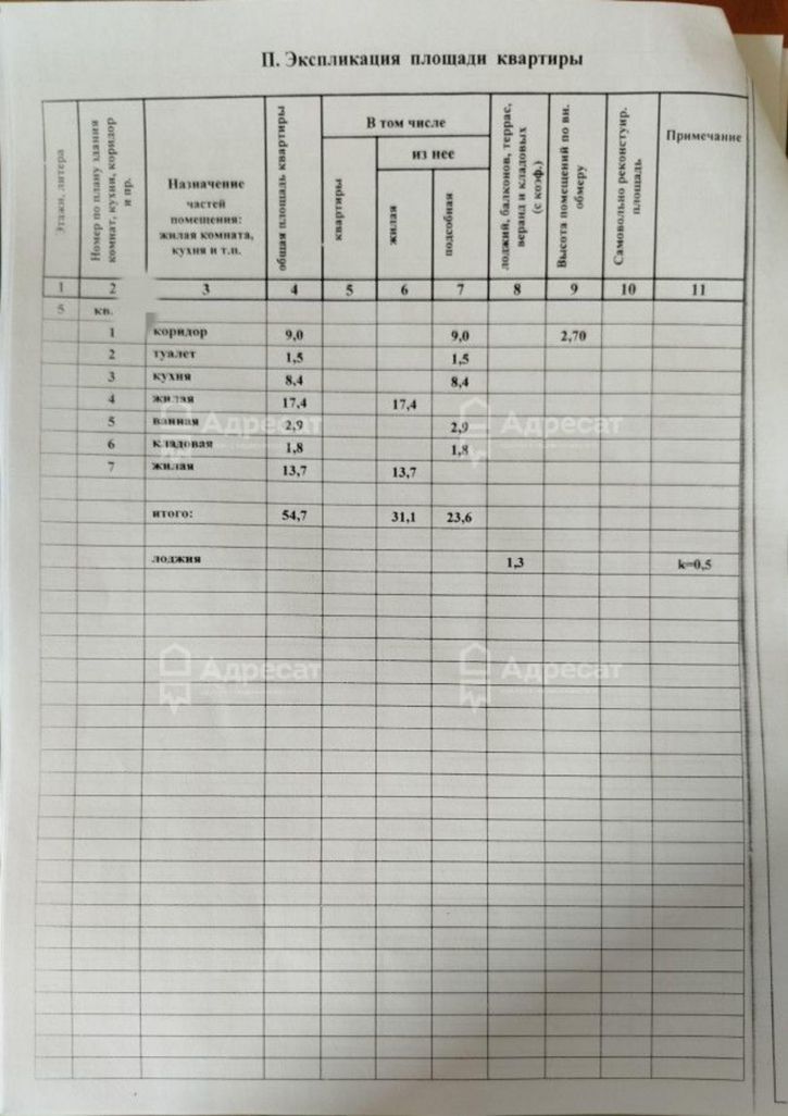 2-комн квартира ул. 35 Гвардейской,  д.40
