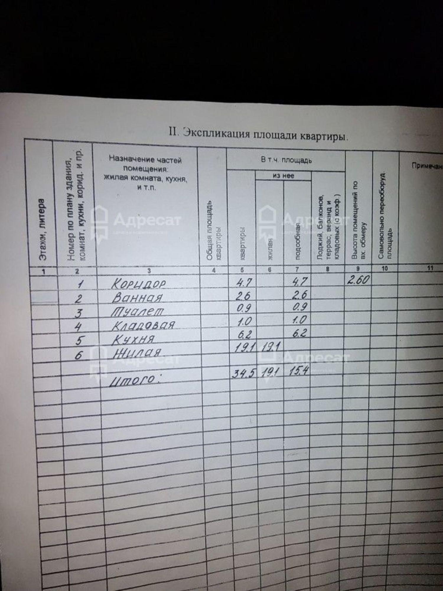 Купить квартиру за 2 250 000 рублей на ул. им. Валентины Терешковой,  д.9