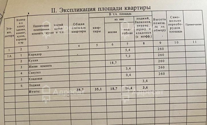 1-комн квартира ул. Якуба Коласа,  д.24