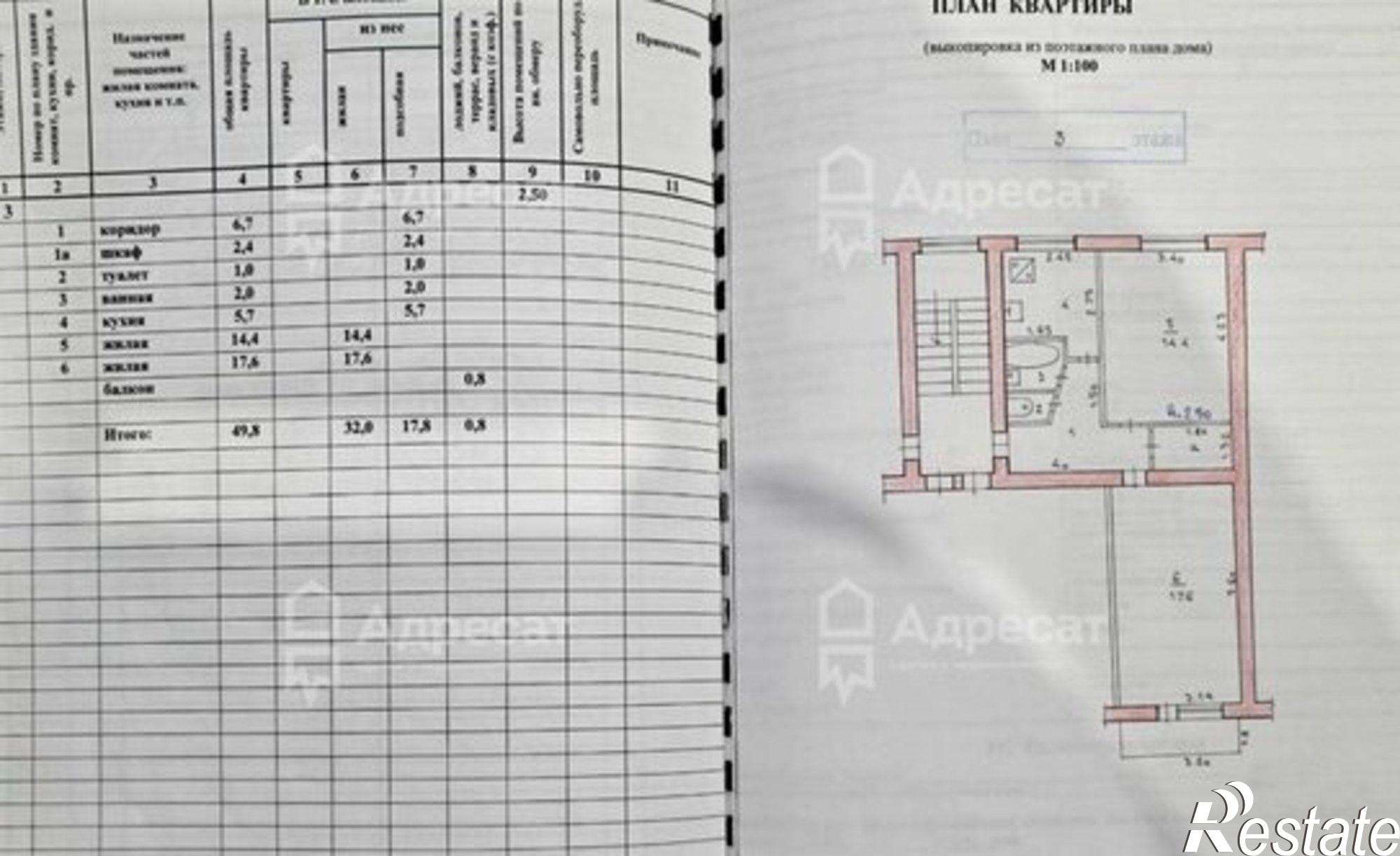 Купить квартиру за 5 499 000 рублей на Пугачёвская улица, 6
