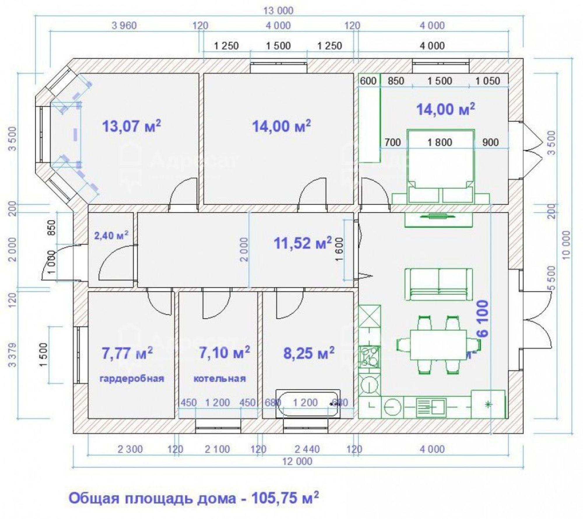Купить дачу, дом, коттедж за 9 200 000 рублей на ул. Дунайская