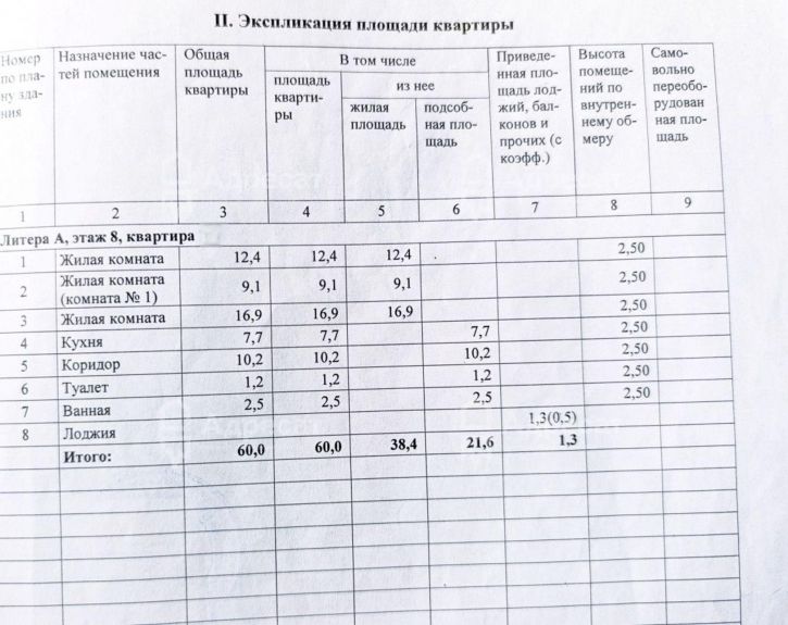 3-комн квартира ул. Героев Тулы,  д.13