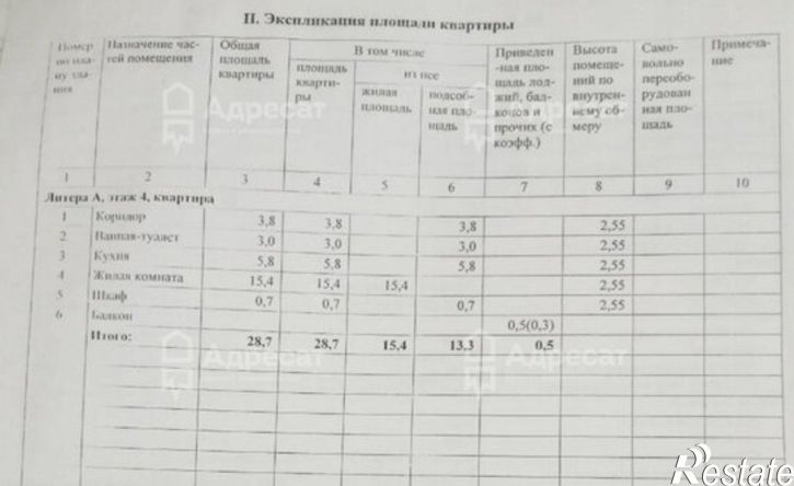 1-комн квартира улица Дзержинского, 35,  д. 35