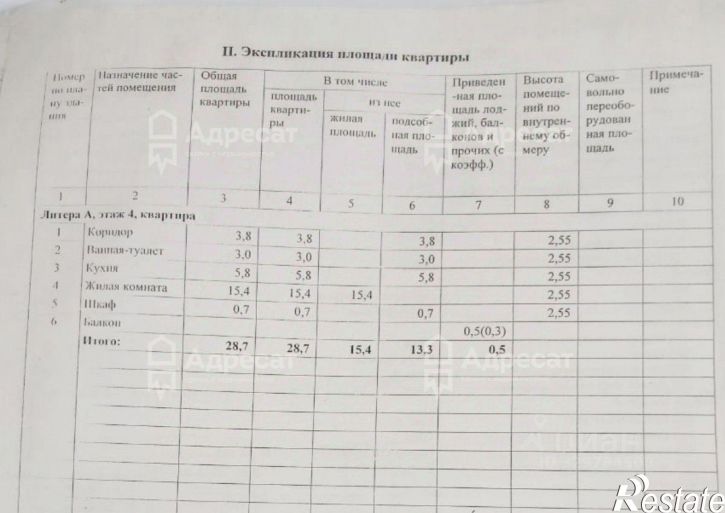 1-комн квартира ул им. Дегтярева, 35,  д. 35