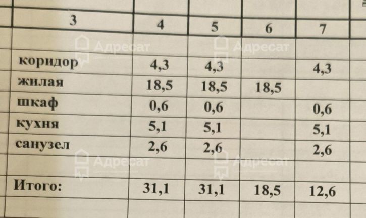 1-комн квартира пос. Кирпичного завода 8,  д.25