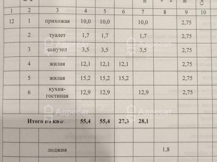 2-комн квартира ул. Тимирязева,  д.19а
