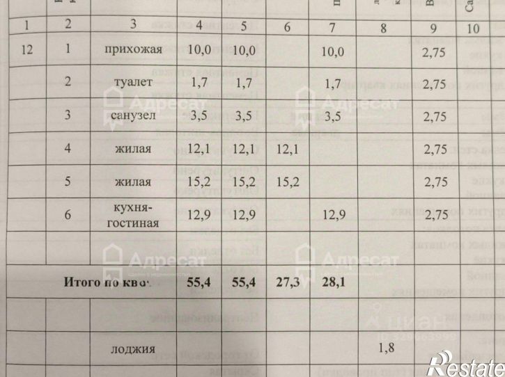 2-комн квартира ул им. Тимирязева, 19а,  д. 19а