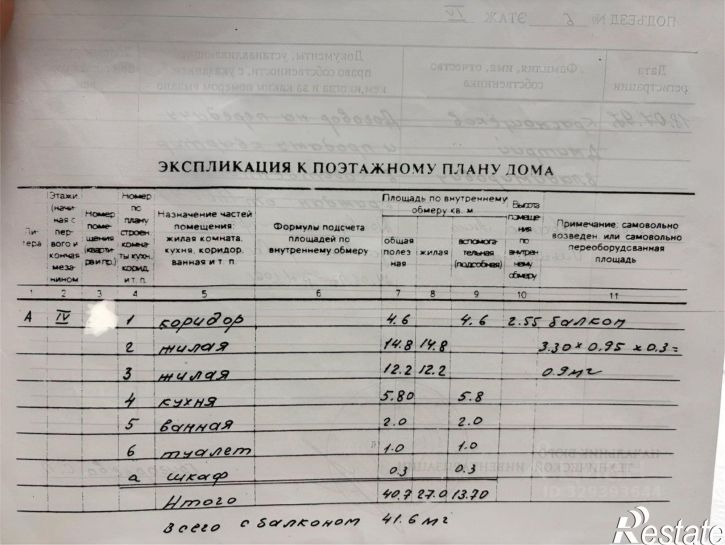 2-комн квартира ул Волгоградская, 3,  д. 3