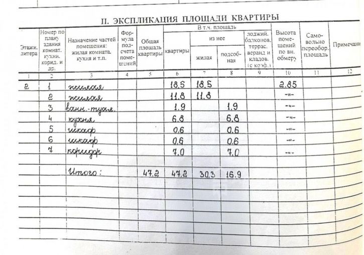 2-комн квартира ул. Героев Шипки,  д.1а