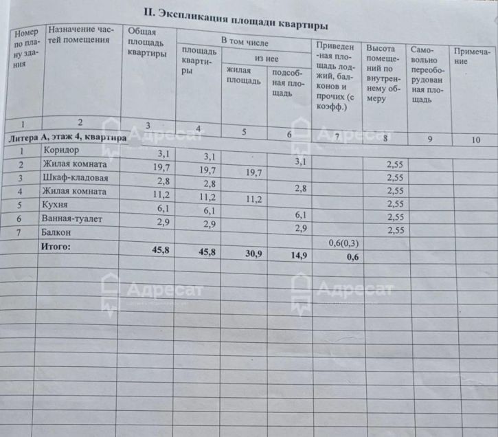 2-комн квартира ул. Загорская,  д.19
