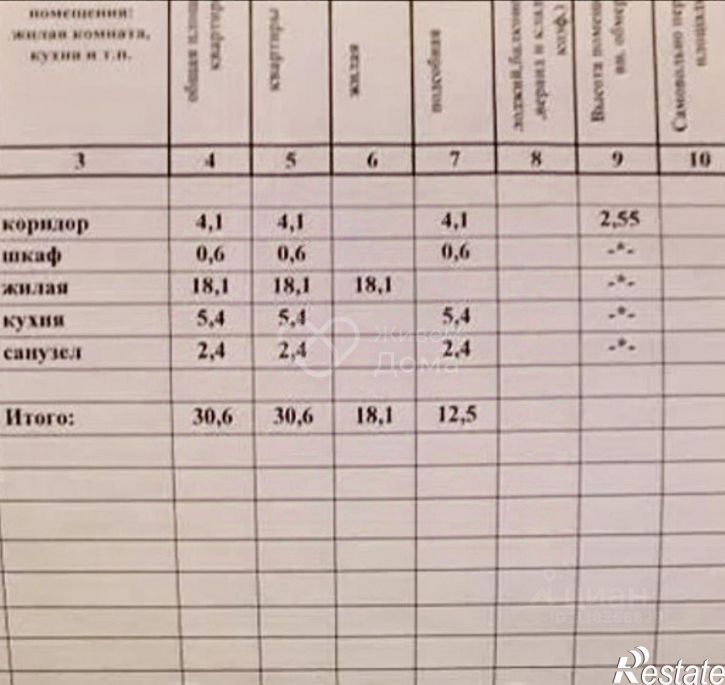 1-комн квартира Жирновская улица, 19,  д. 19