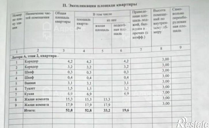 2-комн квартира ул Борьбы, 7,  д. 7