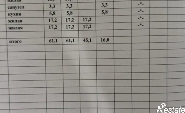 3-комн квартира ул им. Гейне, 11,  д. 11