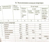 2-комн, 45.1кв м, этаж 2/5 ул. Таращанцев,  д.50