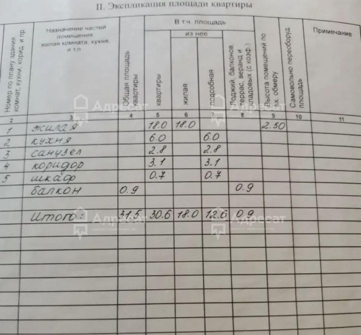 1-комн квартира ул. Даугавская,  д.13
