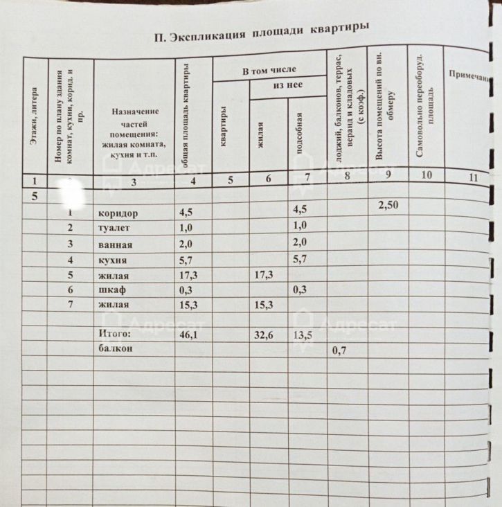 2-комн квартира ул. 35 Гвардейской,  д.15