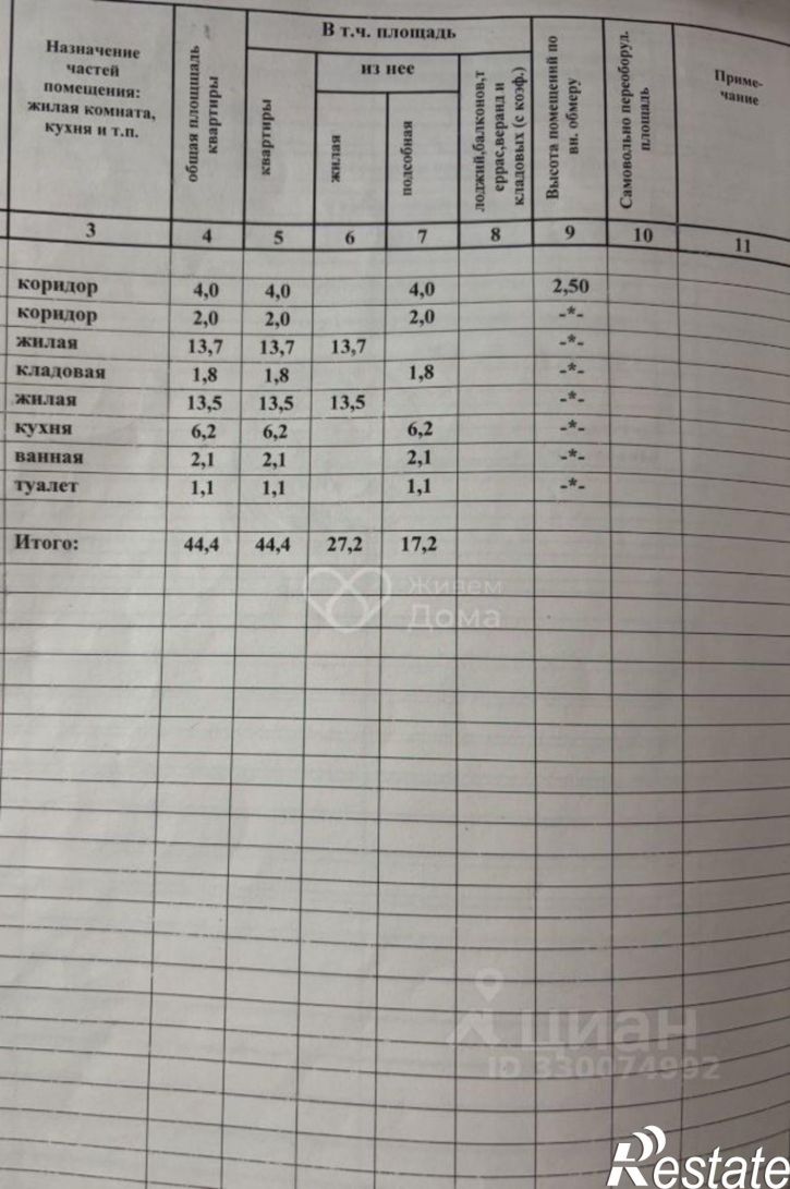 2-комн квартира ул Кутузовская, 1,  д. 1