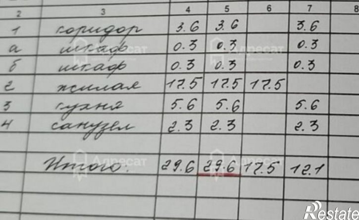 1-комн квартира улица Аренского, 2/1,  д. 2/1