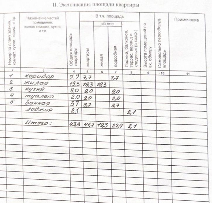 1-комн квартира ул. Льва Толстого,  д.5