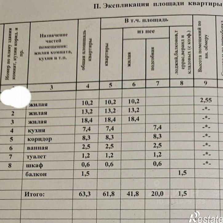 3-комн квартира ул Безымянная, 1,  д. 1