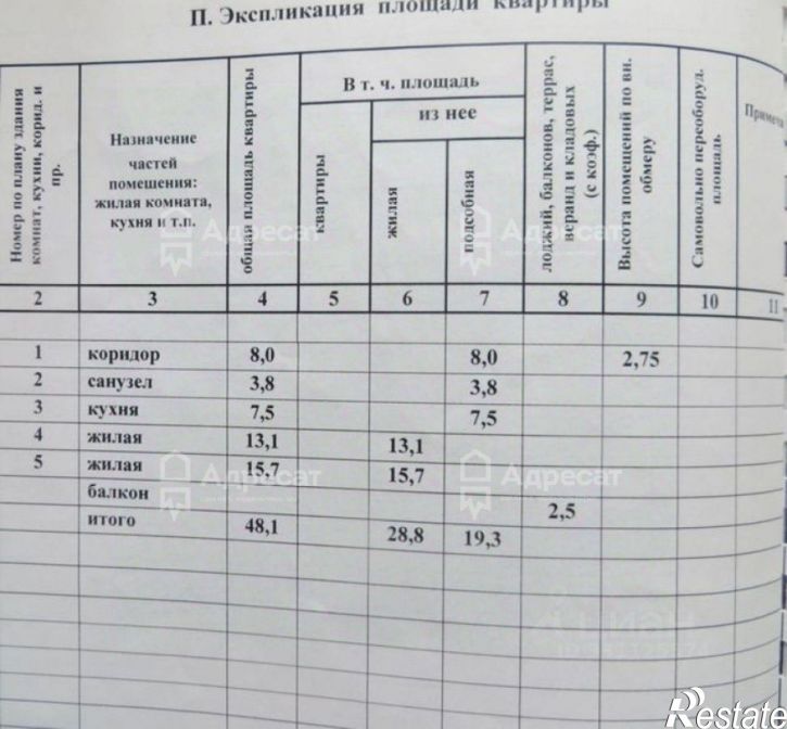2-комн квартира улица Тимирязева, 42,  д. 42