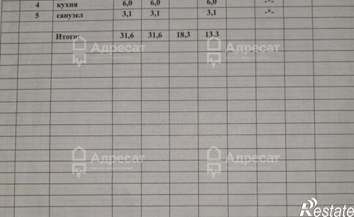 1-комн квартира ул Колпинская, 10,  д. 10