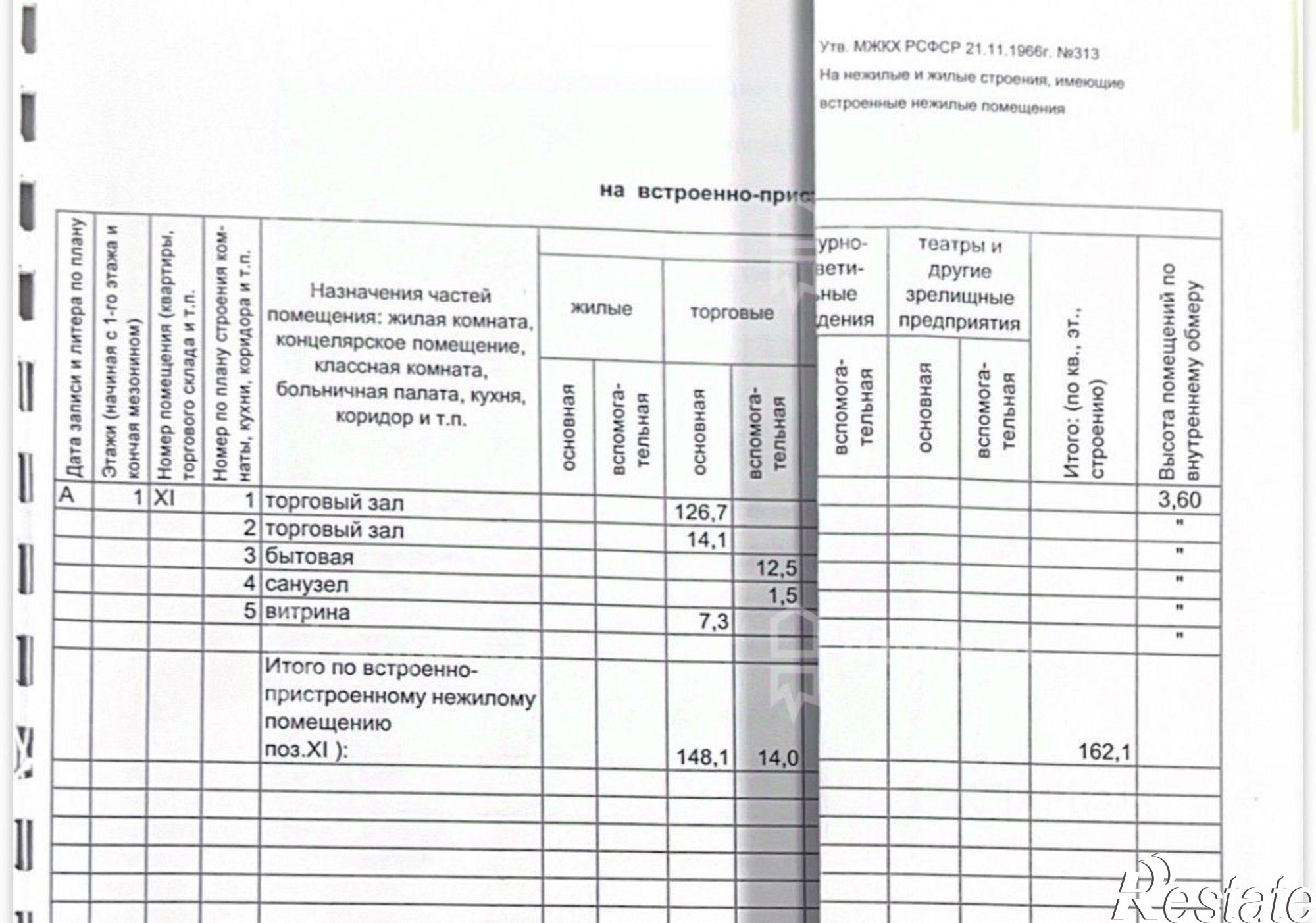 Купить торговое помещение за 29 881 700 рублей на бульвар Энгельса, 19