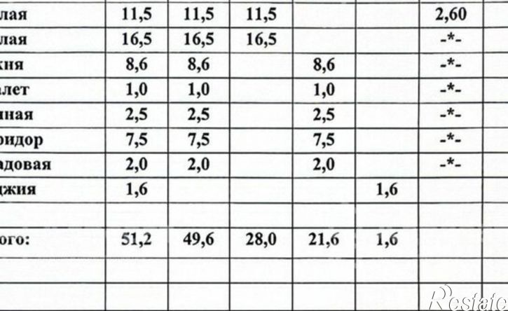 2-комн квартира улица 8-й Воздушной Армии, 47Б,  д. 47Б