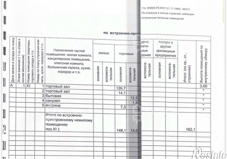 Торговое помещение бульвар Энгельса, 19,  д. 19