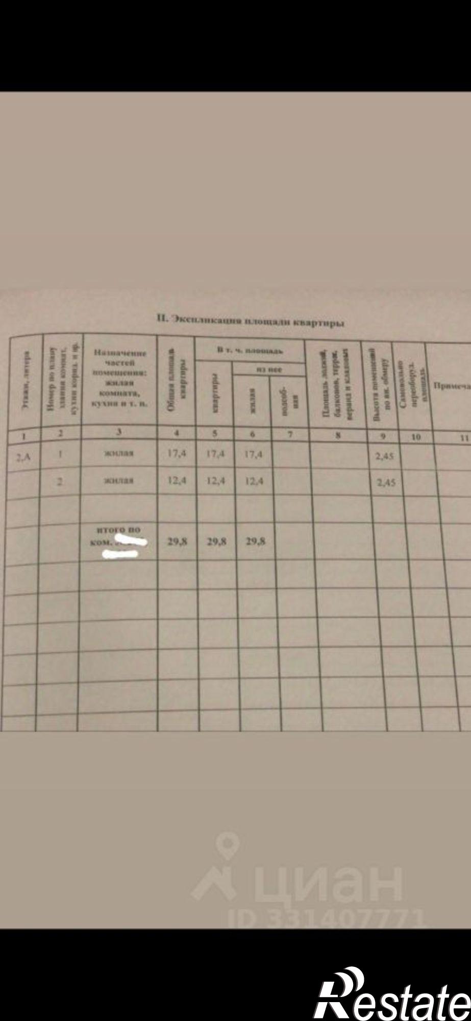 Купить комнату за 2 700 000 рублей на ул Хиросимы, 14