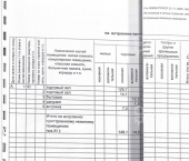 торговое помещение 162.1 кв м бульвар Энгельса,  д.19