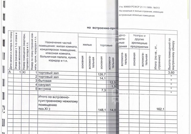 Торговое помещение бульвар Энгельса,  д.19