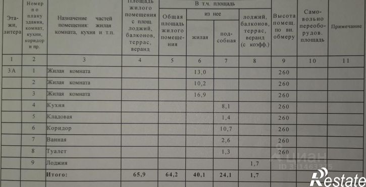 3-комн квартира бульвар Энгельса, 16,  д. 16