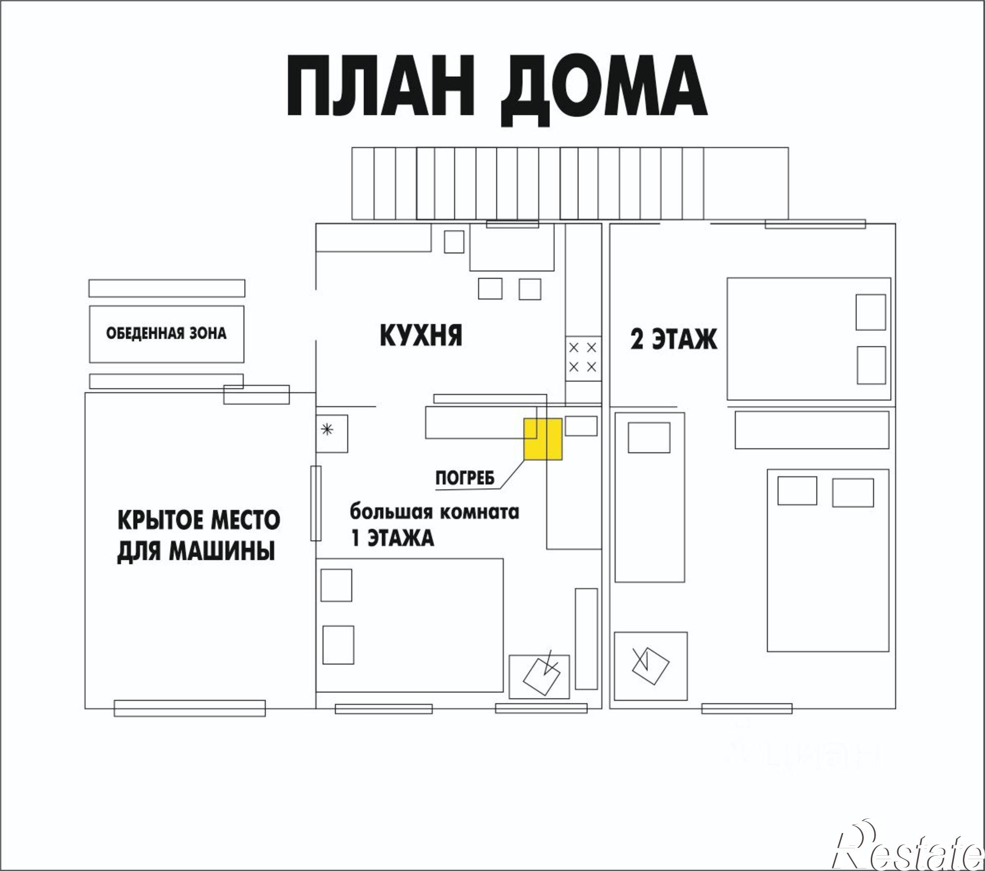 Купить дачу, дом, коттедж за 750 000 рублей