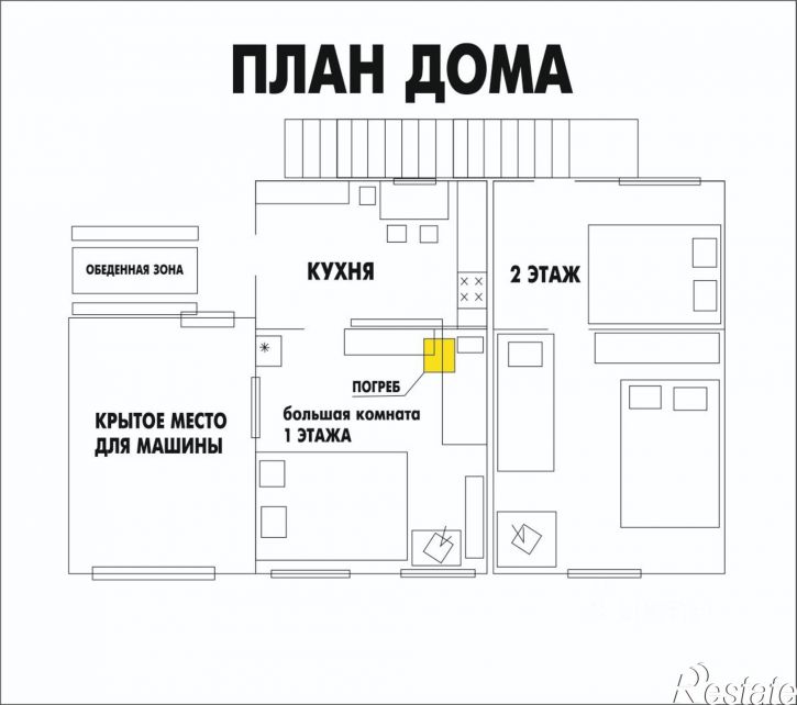 Коттедж/дом