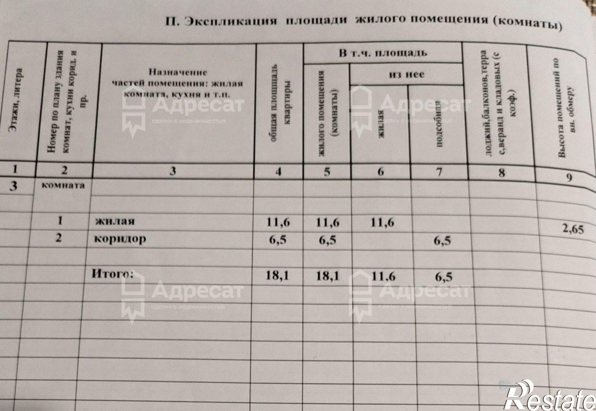 Купить комнату за 1 800 000 рублей на ул. Савкина,  д.2
