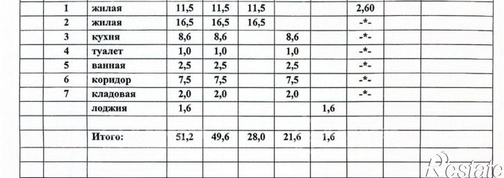 2-комн квартира ул. 8-й Воздушной Армии,  д.47Б