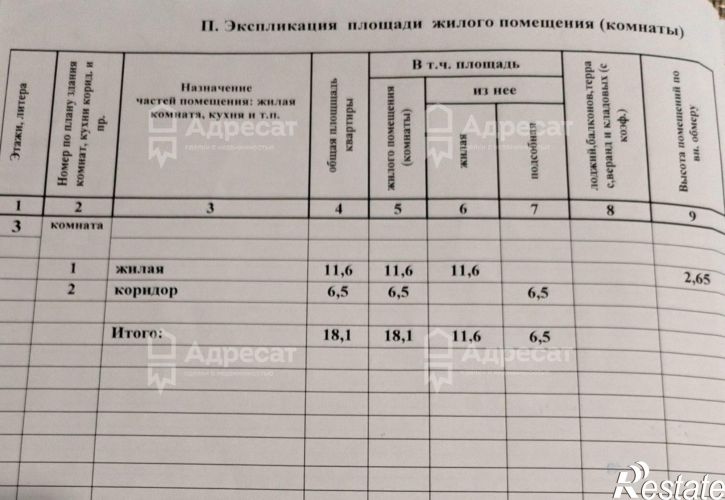 Комната ул. Савкина,  д.2