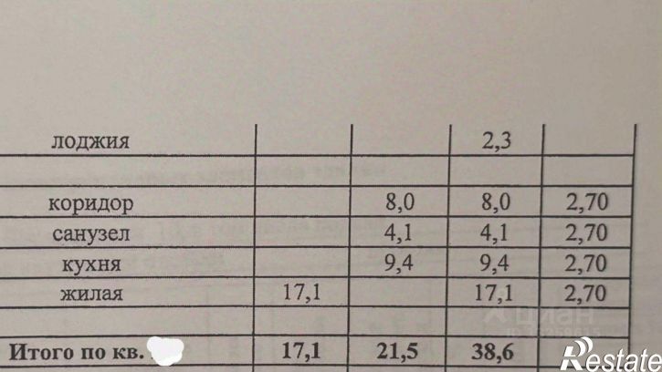 1-комн квартира ул Шекснинская, 95,  д. 95
