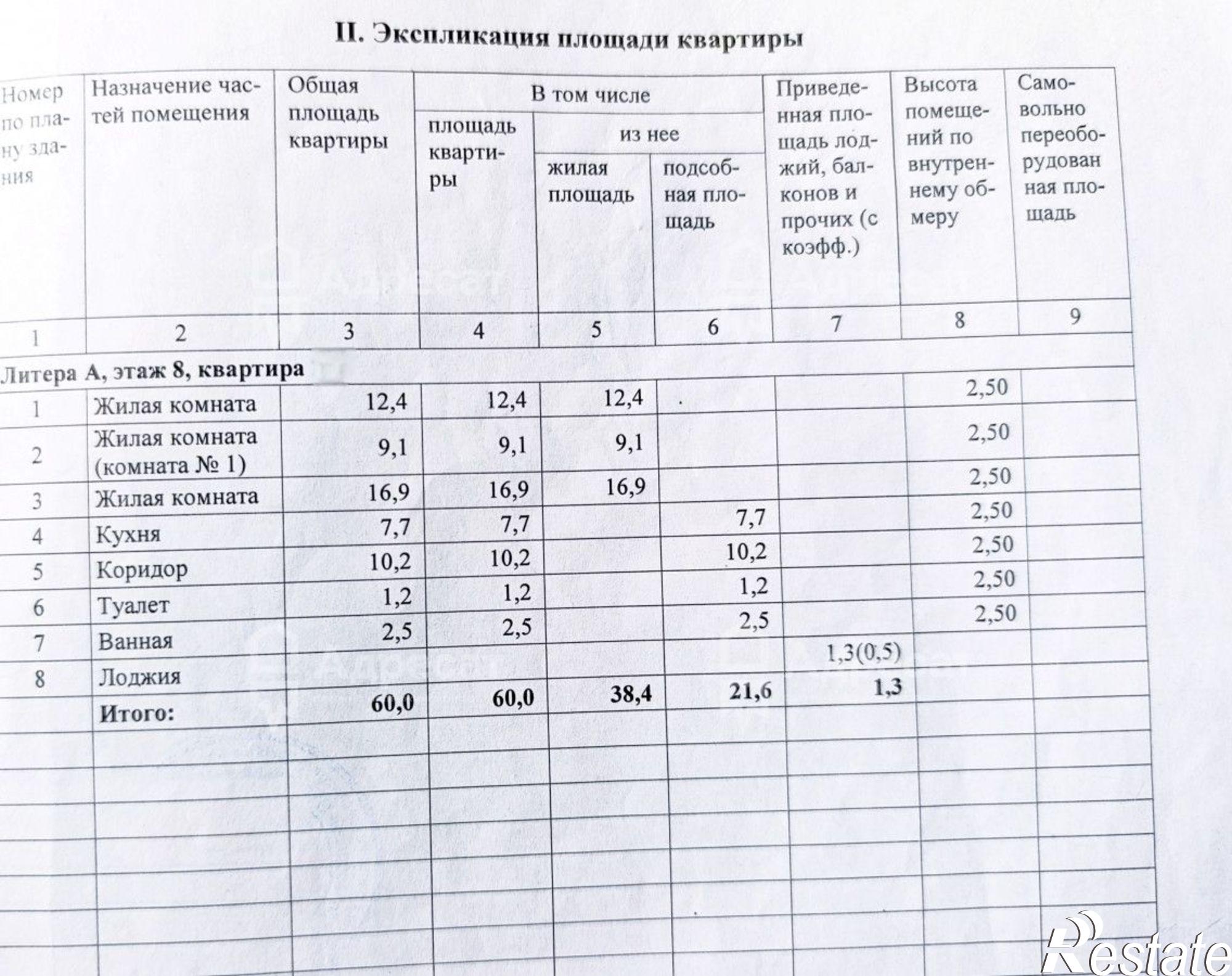 Купить квартиру за 4 600 000 рублей на ул. Героев Тулы,  д.13