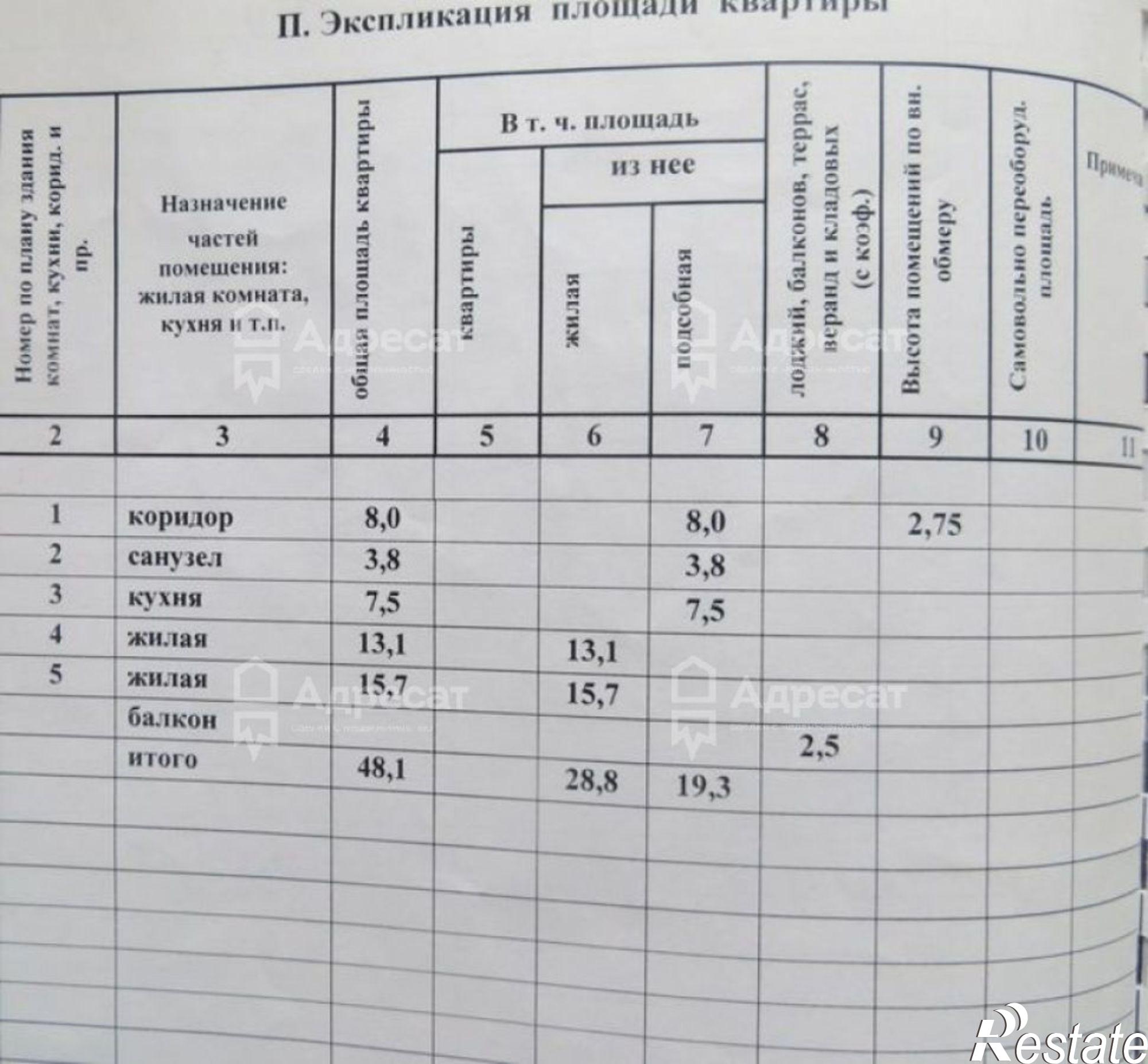 Купить квартиру за 5 100 000 рублей на ул. Тимирязева,  д.42