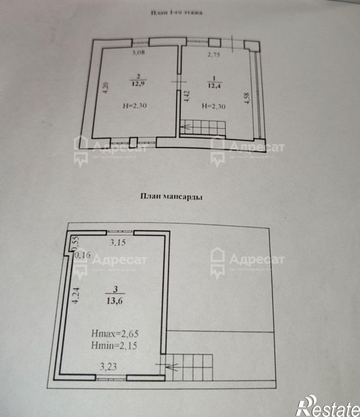 Коттедж/дом ул. Джамбула Джабаева