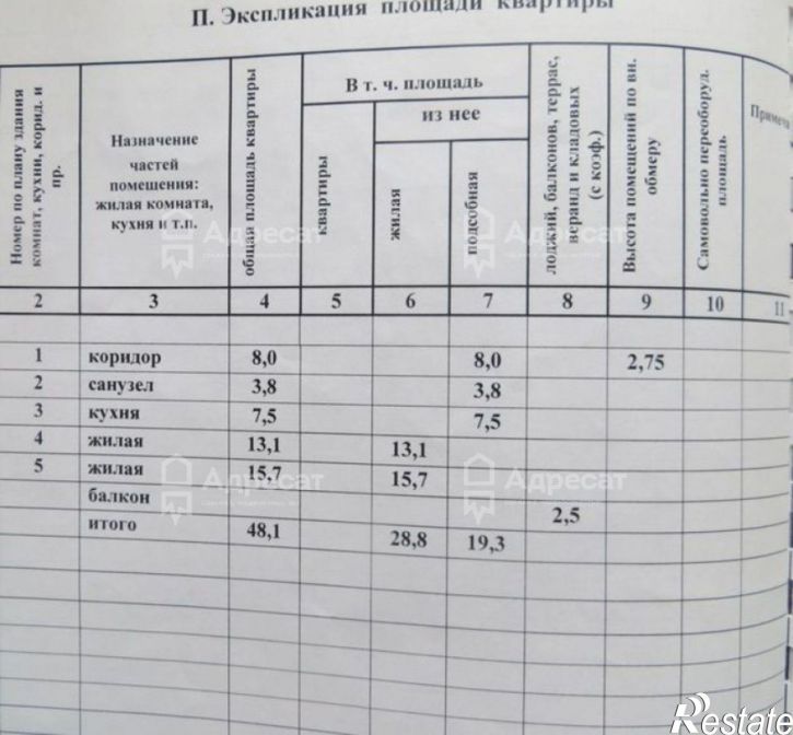 2-комн квартира ул. Тимирязева,  д.42
